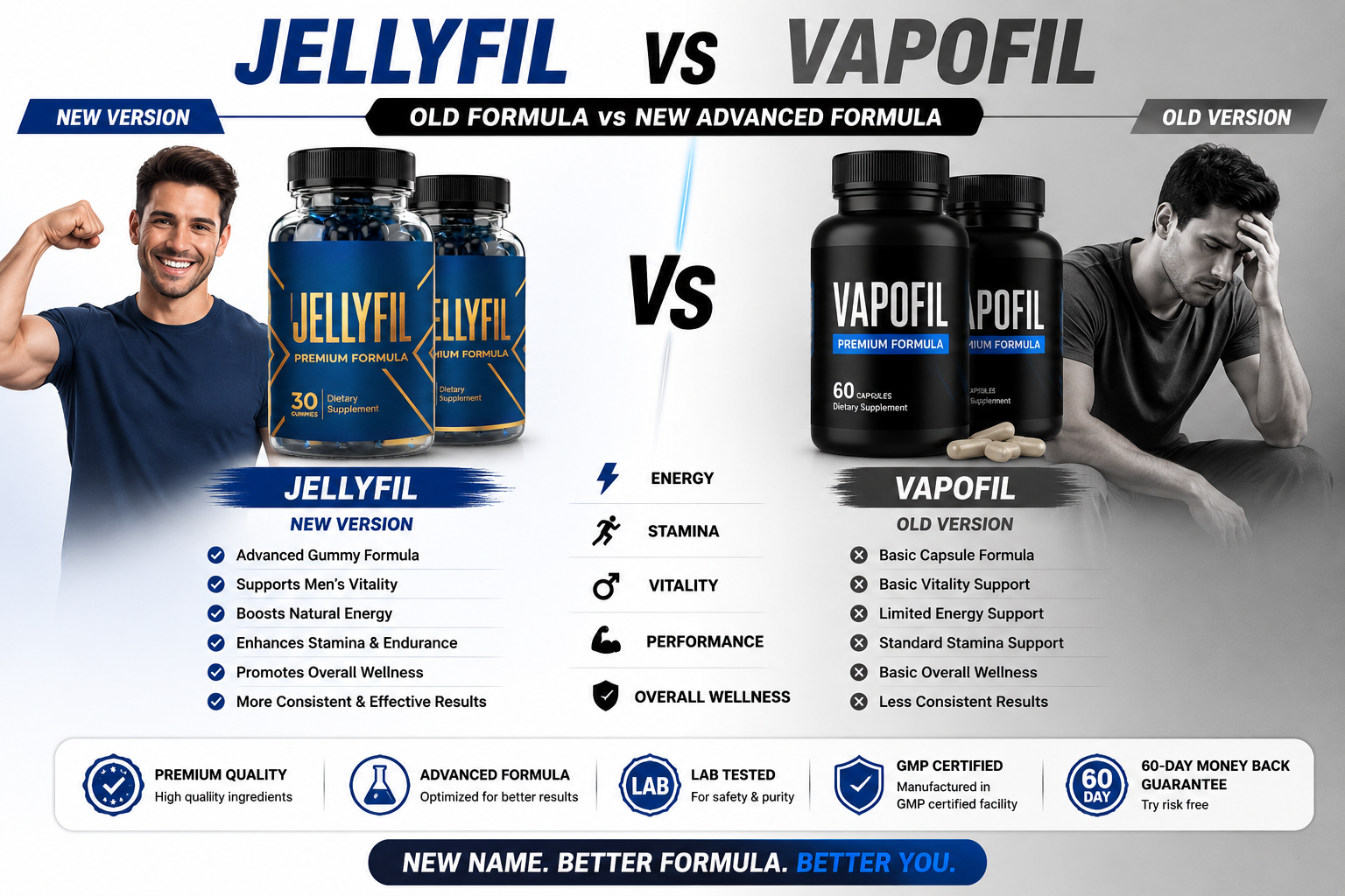 JellyFil vs VapoFil Men's Wellness Gummies